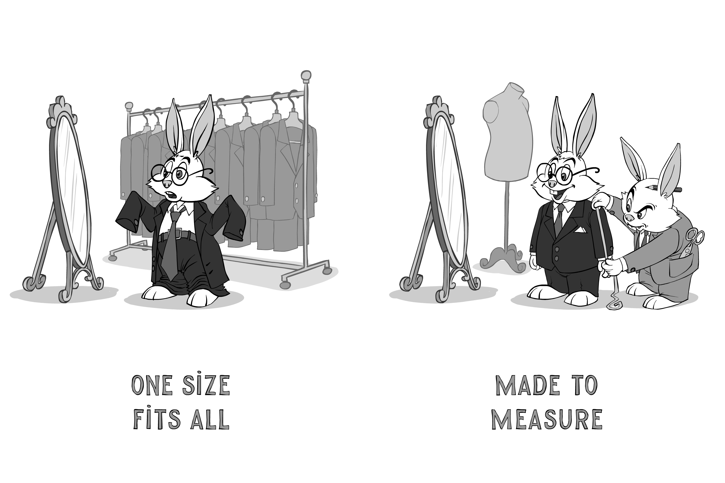 C Guidelines Made to Measure Vs One Size Fits All IT Hare On Soft