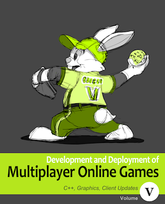 Development and Deployment of Multiplayer by Hare, 'No Bugs